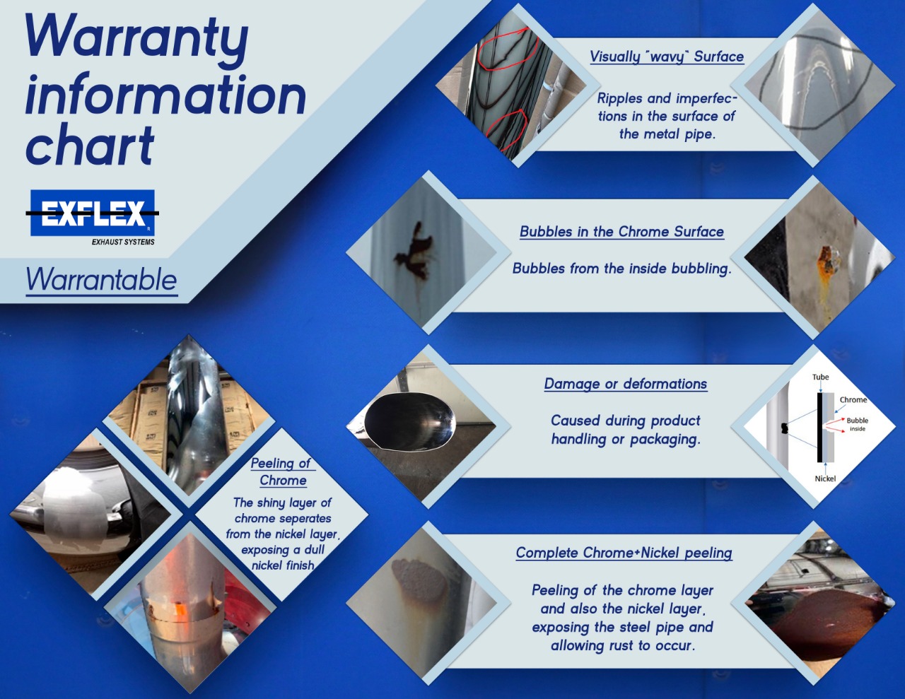 Warranty - ExflexChrome