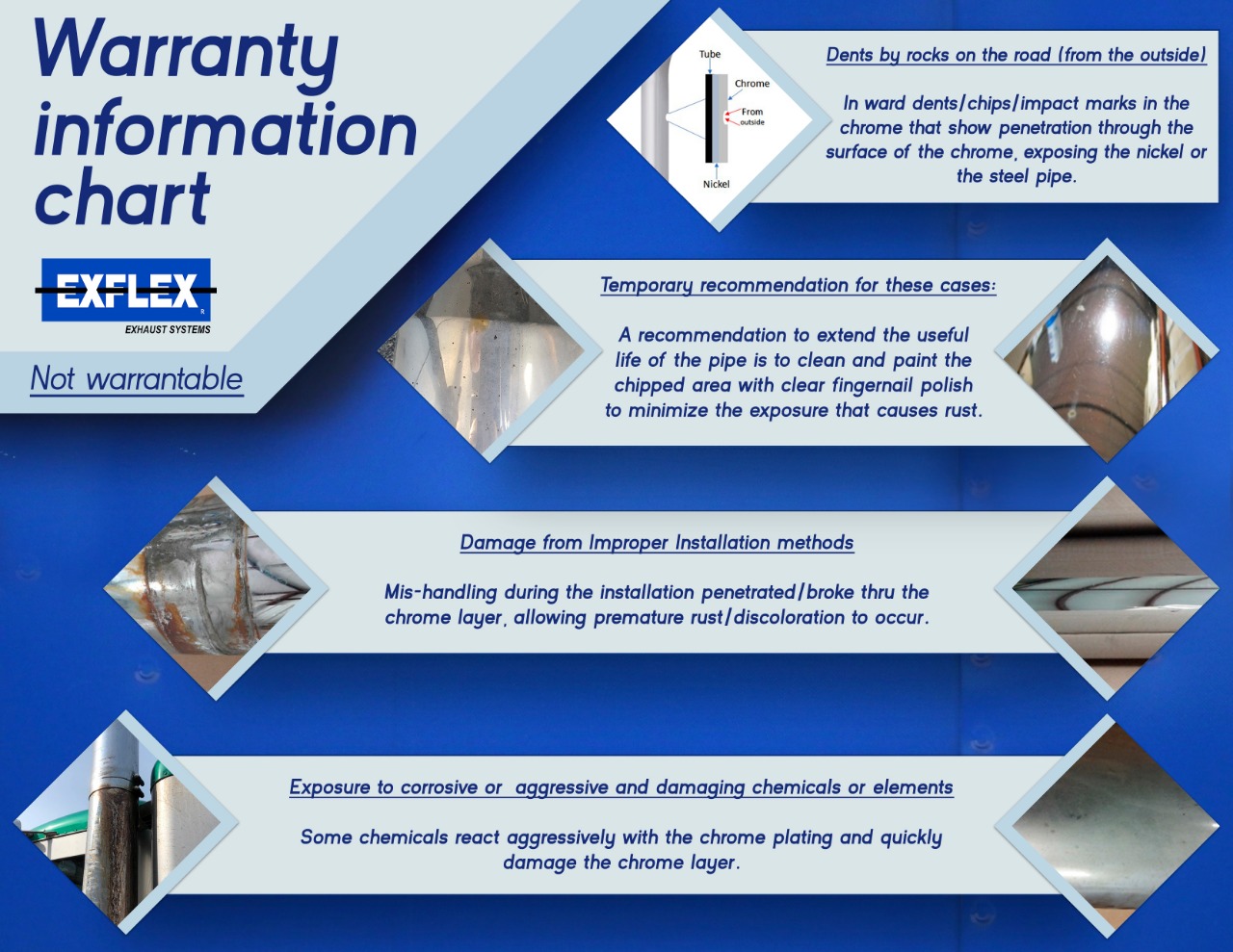Warranty - ExflexChrome
